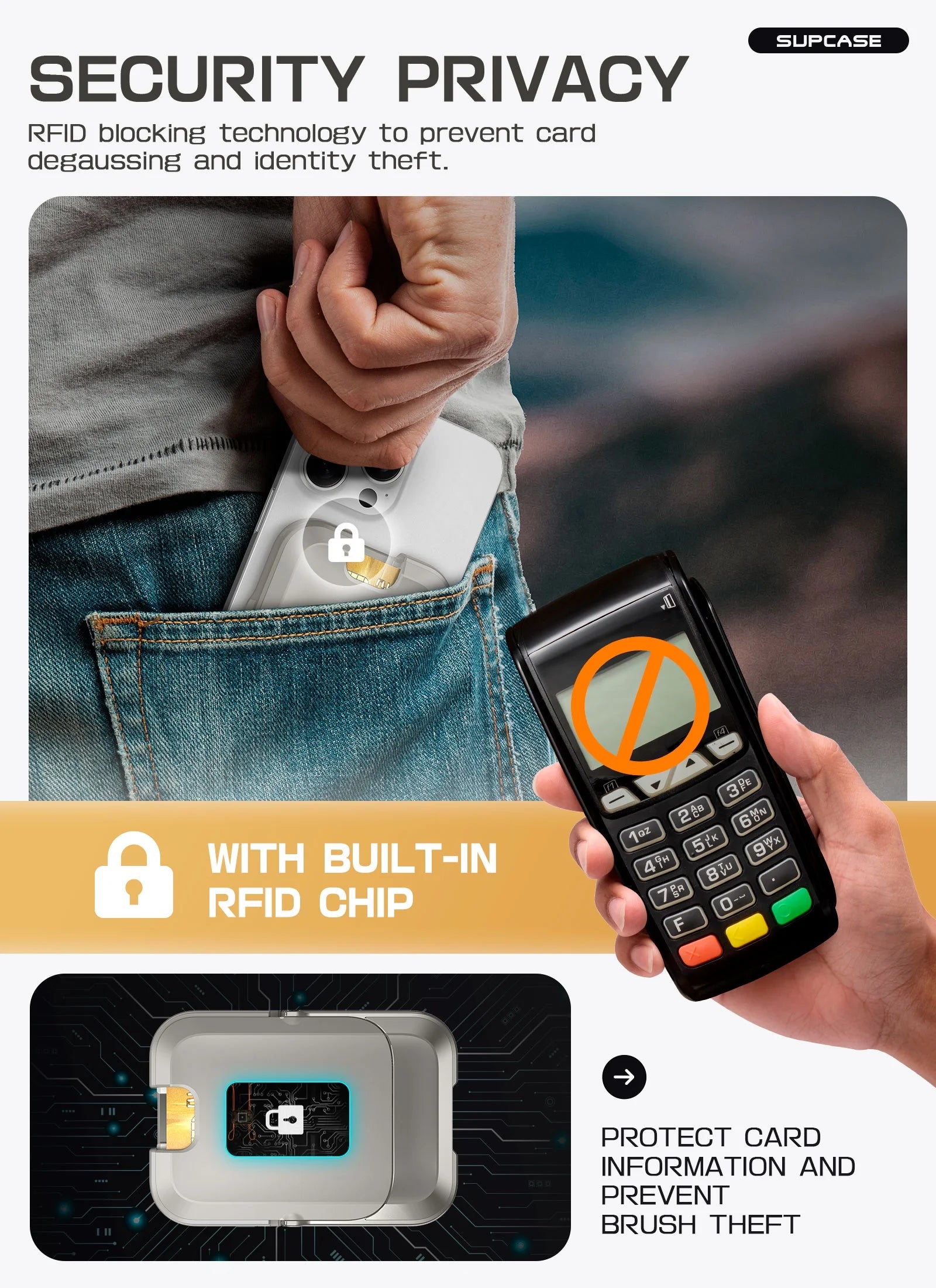 MagSafe Wallet with Stand, RFID Blocking Card Holder, Strong Magnetic Lock, Fits iPhone 12β16, Gray