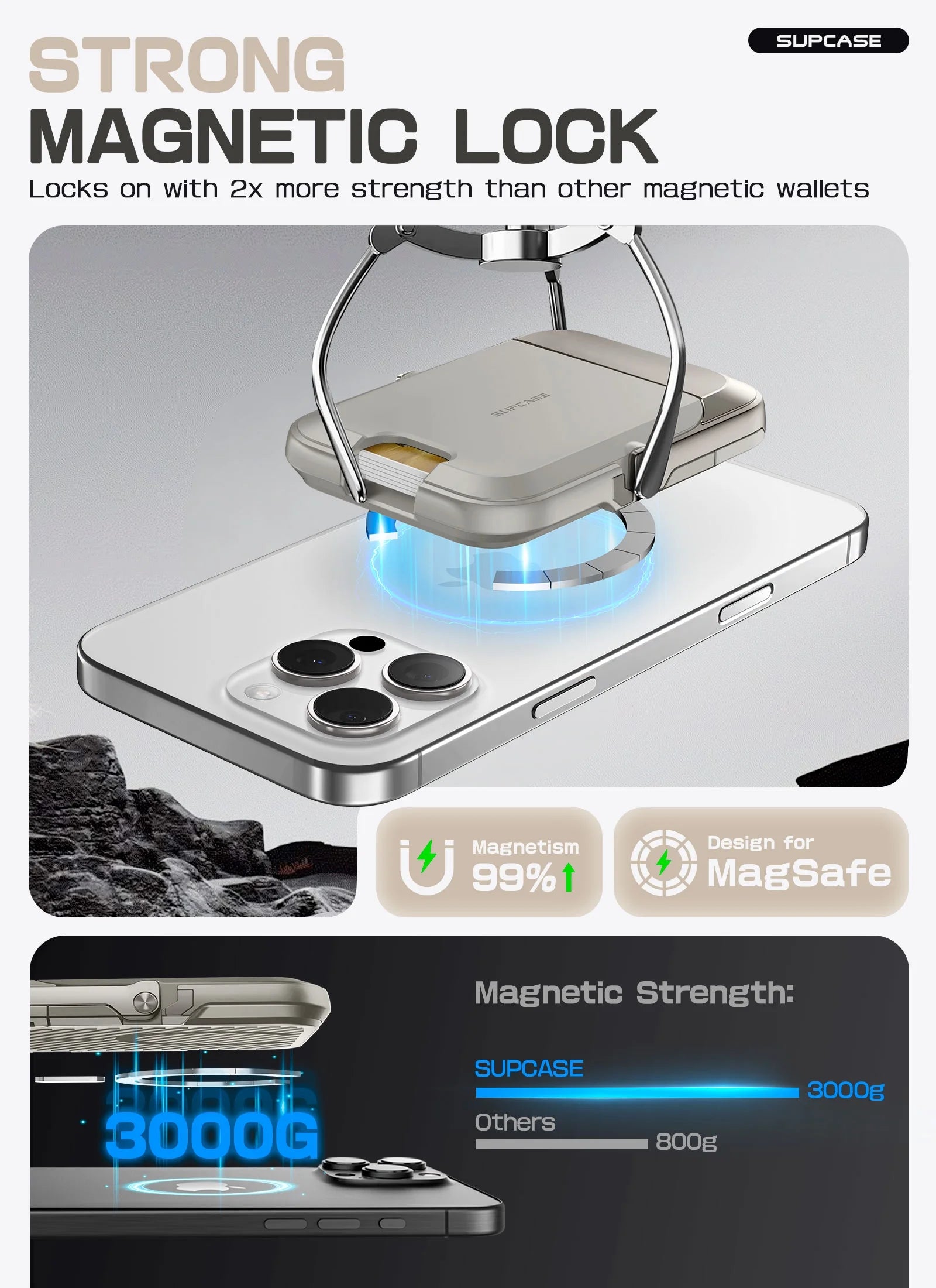 MagSafe Wallet with Stand, RFID Blocking Card Holder, Strong Magnetic Lock, Fits iPhone 12–16, Gray