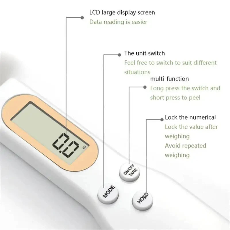 Electronic Spoon Scale for Baking & Coffee