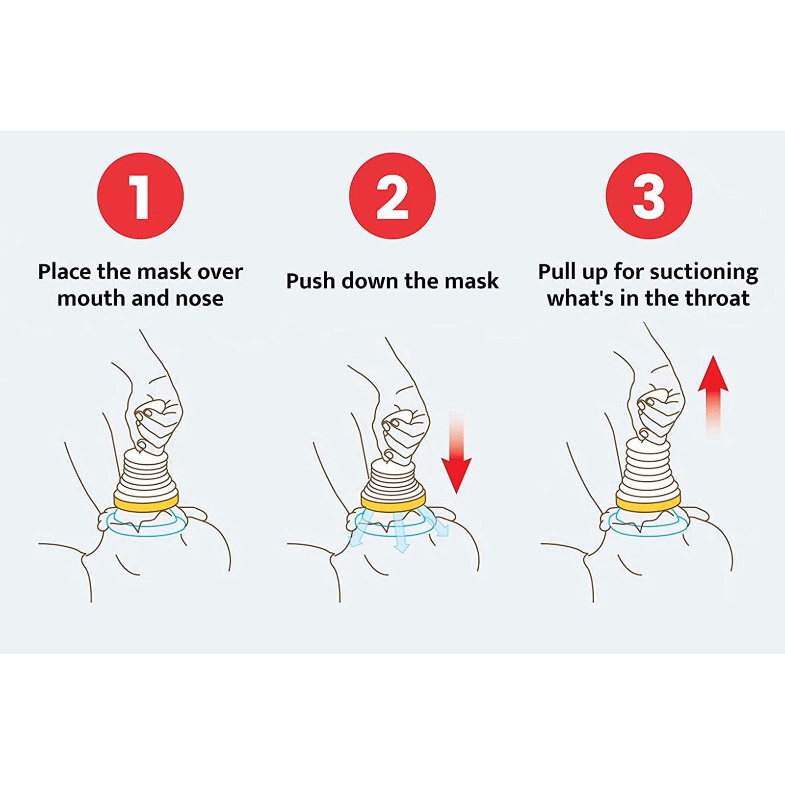 Portable Choking Rescue & CPR First Aid Kit – For Adults & Children, Travel/Home Use
