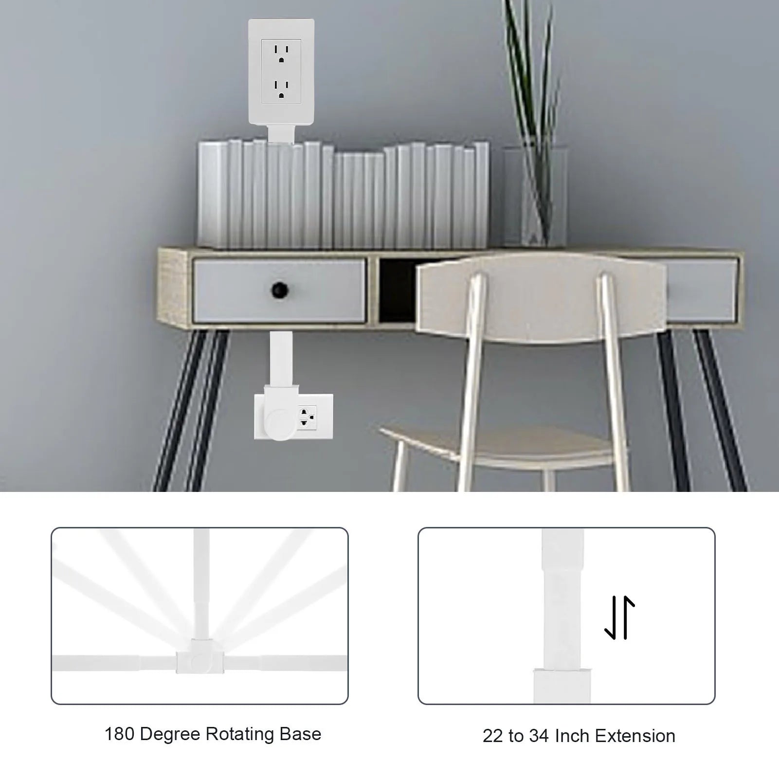 Rotatable Power Outlet Extender with 2 AC, USB-A & USB-C