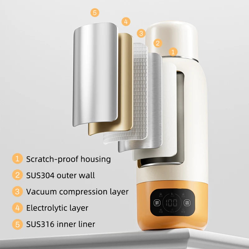 100–240V Electric Kettle 600ML – Portable smart heating cup with adjustable temperature, fast boiling, and universal voltage. Perfect for travel, office, and home use.